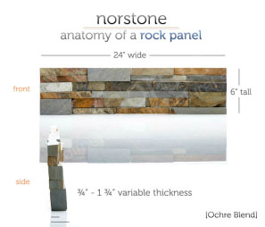 Ledgestone Norstone ochre blend anatomy